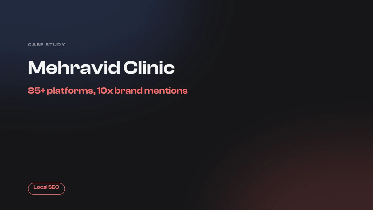 Mehravid Clinic video SEO campaign results dashboard